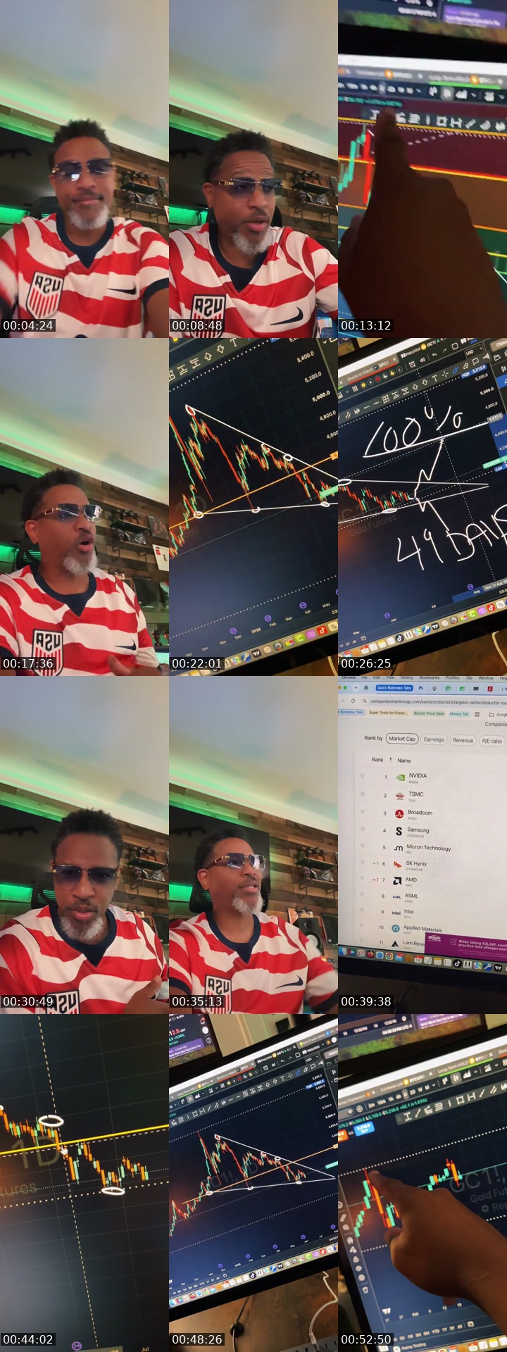 @blockchainbullhorn TikTok live from 2026-07-14