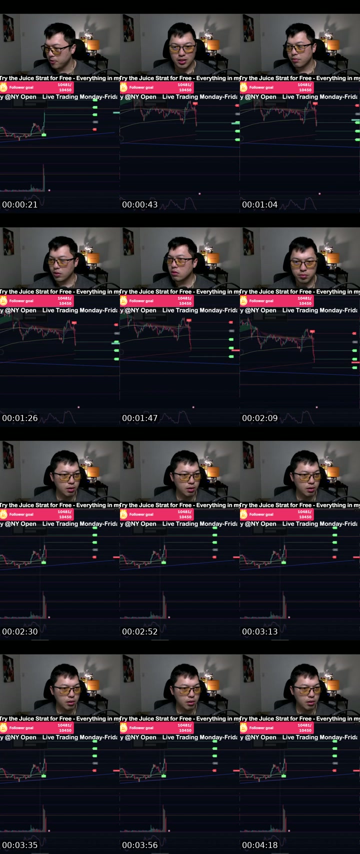 TikTok live: Best Nas / Us30 Strategy by @tradesmenworldwide
