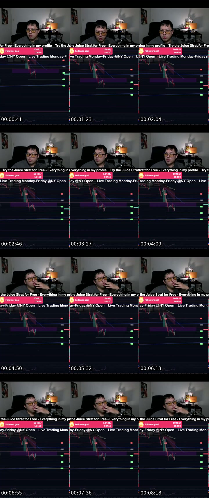 TikTok live: Best Nas / Us30 Strategy by @tradesmenworldwide