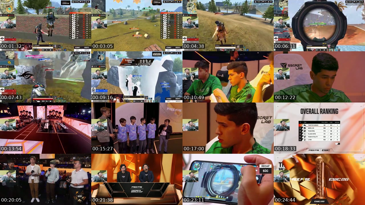 TikTok live: #FFxEWC2026 by @uttu.handcam