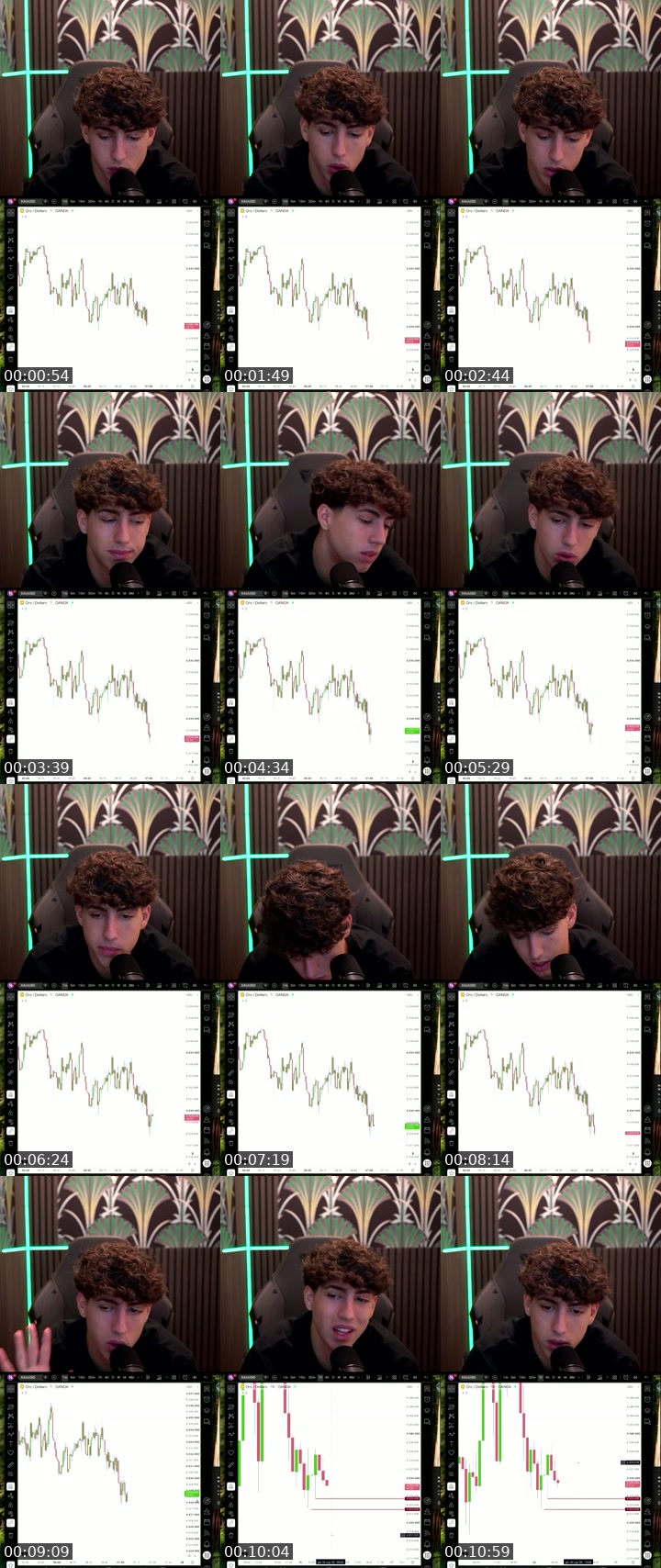 TikTok live: Live Session by @mattecapital