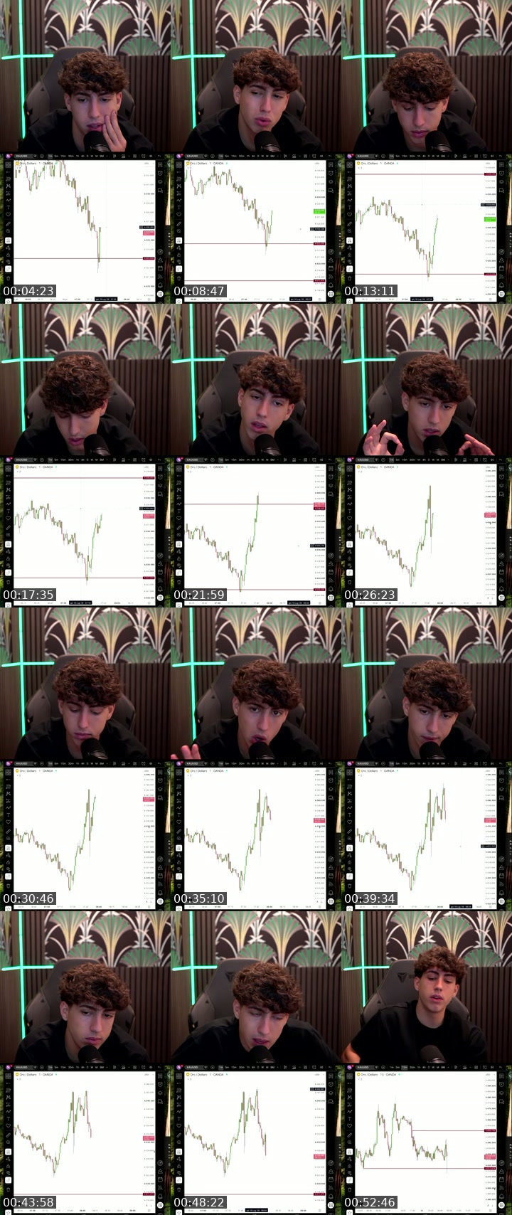 TikTok live: Live Session by @mattecapital