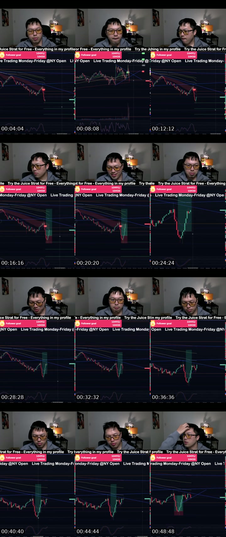 TikTok live: Best Nas / Us30 Strategy by @tradesmenworldwide