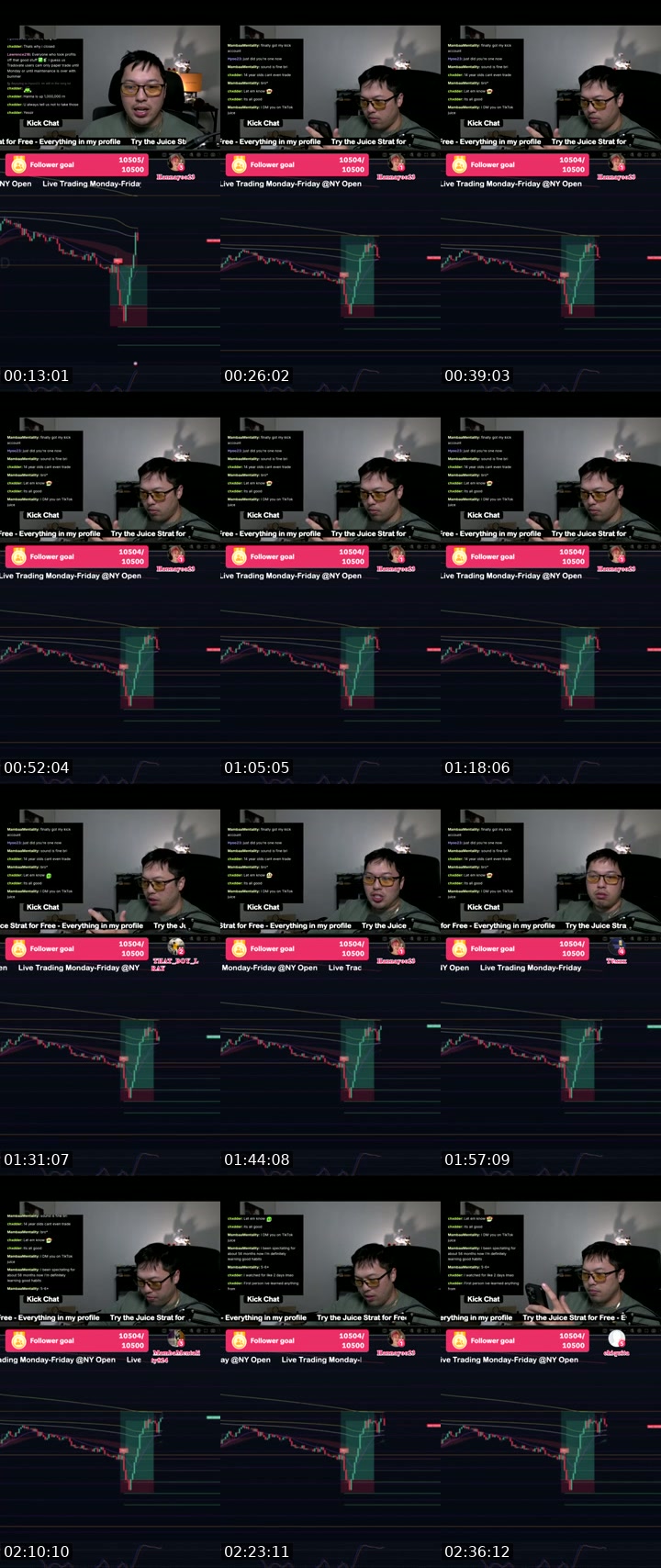 TikTok live: Best Nas / Us30 Strategy by @tradesmenworldwide