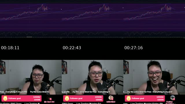 TikTok live: Live NAS Day Trading by @tradesmenworldwide