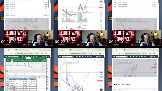 TikTok live: Pemilihan Kaunter Watchlist.. by @hanafi.tasma