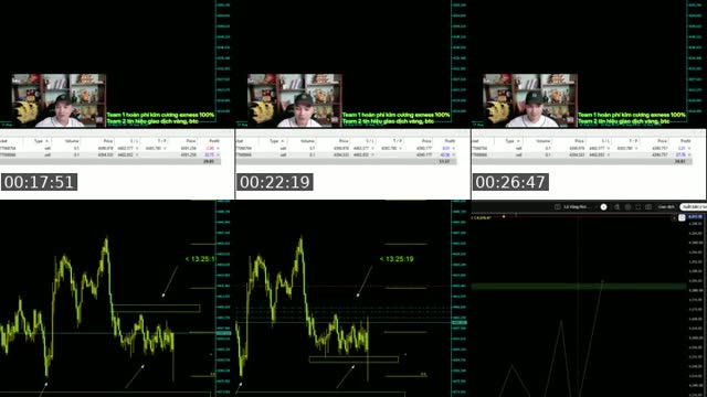 TikTok live: Sclap Gold M1, day trading by @tathucbinh