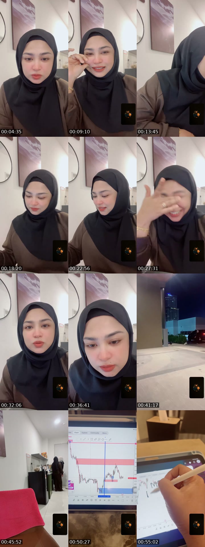 @gucci_ucci Malaysia TikTok live from 2026-07-25
