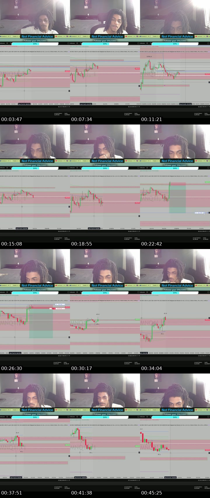 TikTok live: Trading NQ Futures (Asia) by @javi.nq1