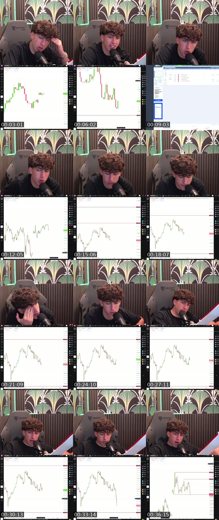 TikTok live: Live session by @mattecapital