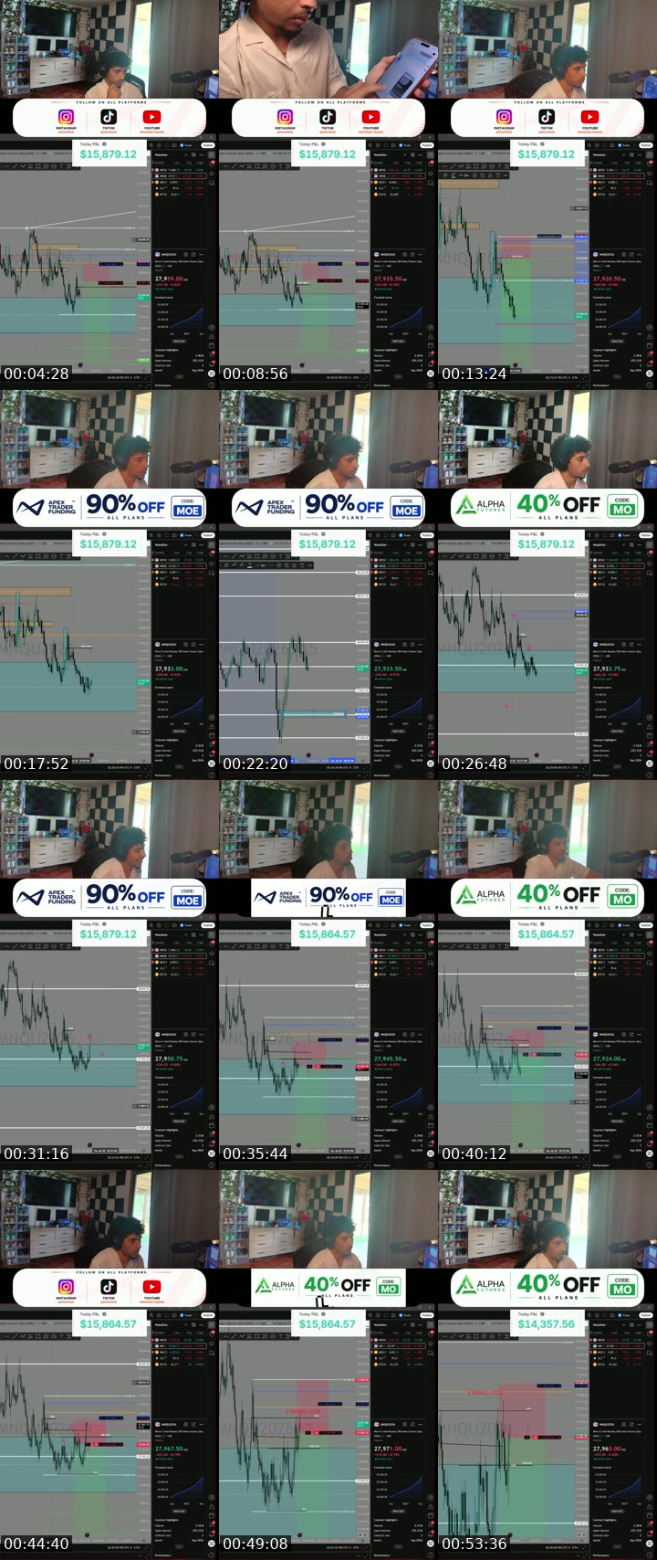TikTok live: Daytrading Nq and Gold by @mohvnvd