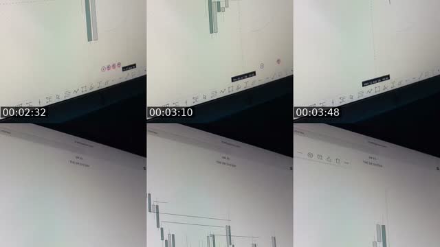 TikTok live: NIGHT CLASS by @tradewithdrfx1