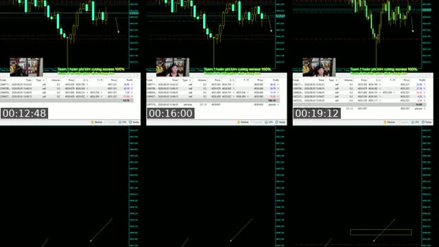 TikTok live: Sclap Gold M1, day trading by @tathucbinh