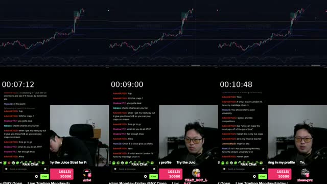 TikTok live: Live Nas / US30 Day Trading by @tradesmenworldwide