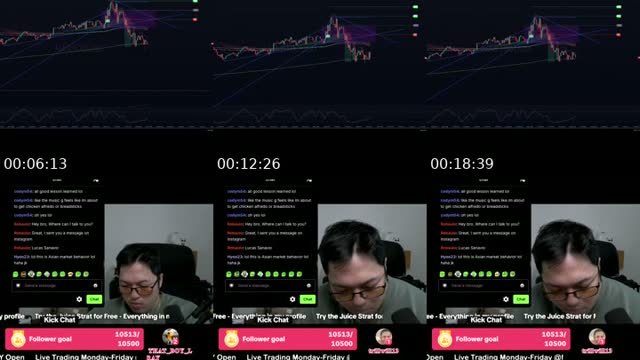 TikTok live: Live Nas / US30 Day Trading by @tradesmenworldwide