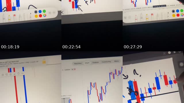 TikTok live: Belajar basic trading !! by @ciewall_