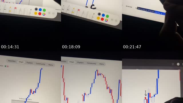 TikTok live: Belajar basic trading !! by @ciewall_