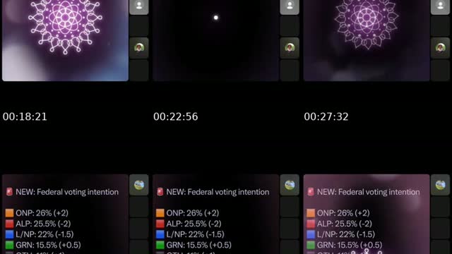 Australian politics/news - @synctv3