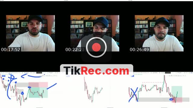 TikTok live: APRENDE A HACER TRADING 🔥🎯 by @victorfxking