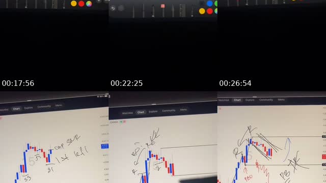 TikTok live: Belajar basic trading !! by @ciewall_