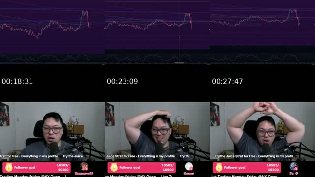 TikTok live: Live NAS Day Trading by @tradesmenworldwide