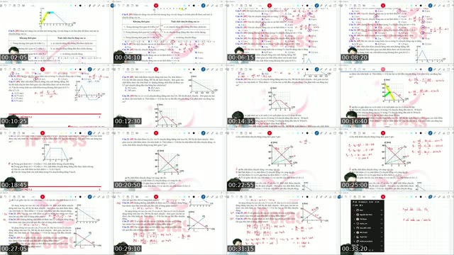 BO TRO DO THI DO DICH CHUYEN - @ipclass.edu.vn