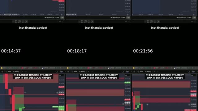 Live trading the 5-Min OBA 📈 - @mrhype84
