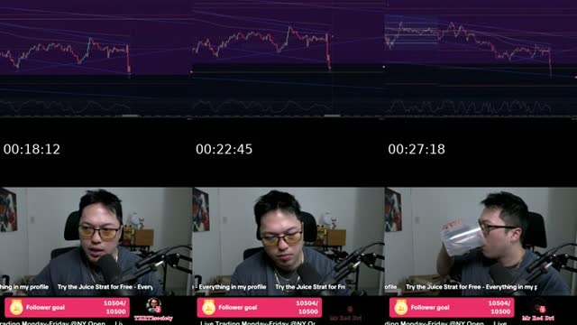 TikTok live: Live NAS Day Trading by @tradesmenworldwide