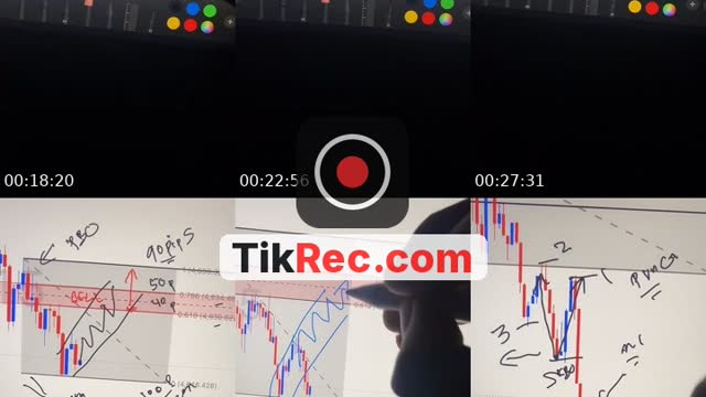 TikTok live: Belajar basic trading !! by @ciewall_