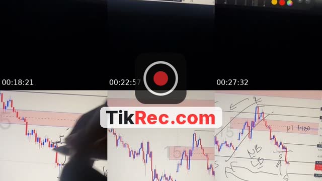 TikTok live: Belajar basic trading !! by @ciewall_