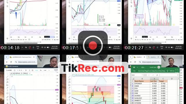 TikTok live: Pemilihan Kaunter Watchlist. Pt2 by @hanafi.tasma