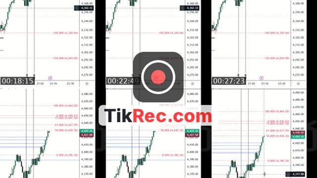TikTok live: تداول اذكي..نتائج افضل by @forever88748874gmail.co6