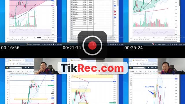 TikTok live: Pemilihan Kaunter Watchlist Pt2. by @hanafi.tasma