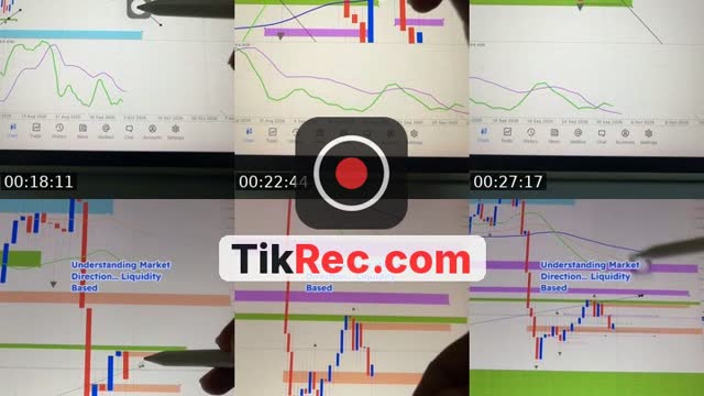 TikTok live: Trade Technical Education by @kanda_dewa_trendline