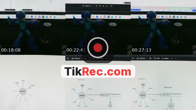 @thirdeyechart_ TikTok live from 2026-10-06