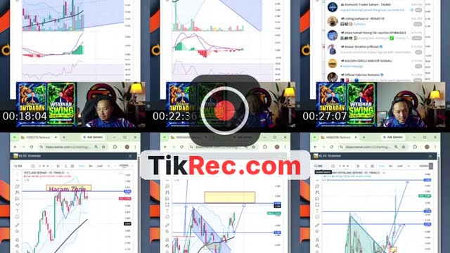 TikTok live: SUPER CLASS : MACD Advance by @hanafi.tasma