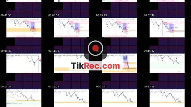 gold strategy - @forex.crypto03