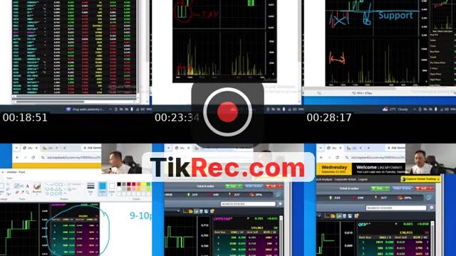 TikTok live: Intraday market Strategy by @hanafi.tasma