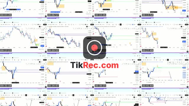 gold strategy - @forex.crypto03