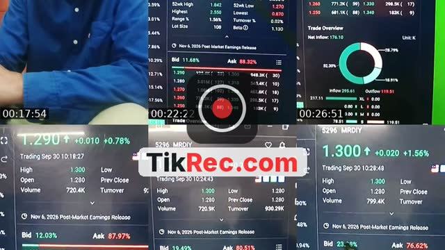 analisis saham cikmi - @remytiktoker