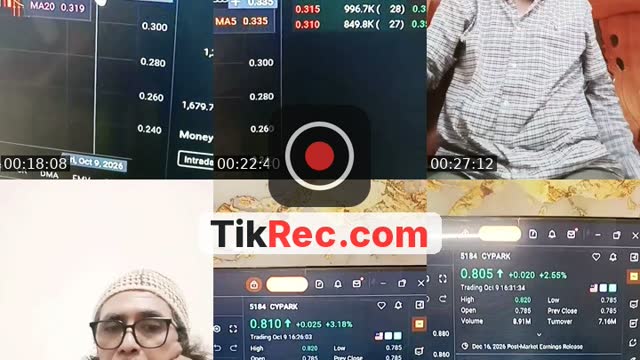 TikTok live: analisis saham cikmi by @remytiktoker