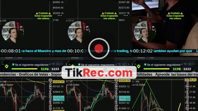 Tranding Principios Basicos - @riskinvestmentstreet