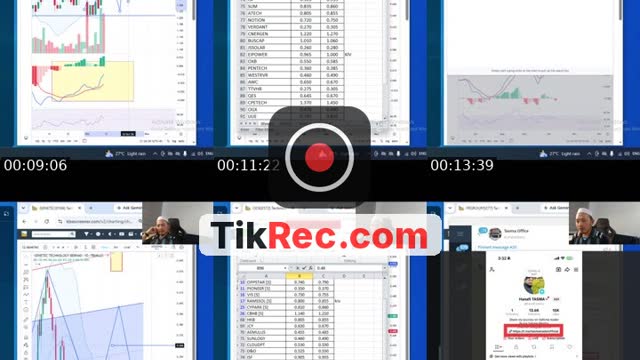 TikTok live: Pemilihan Kaunter Watchlist!! by @hanafi.tasma