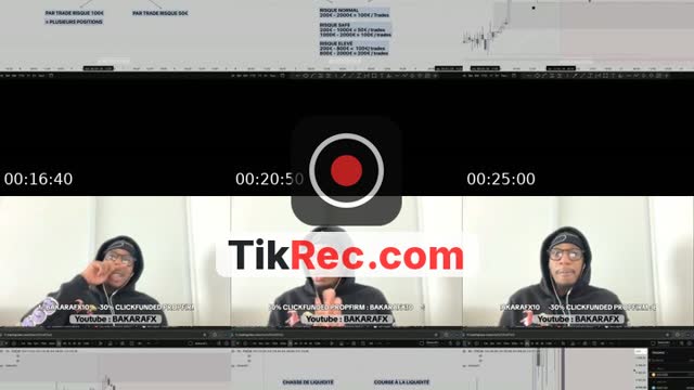 France TikTok live: XAUUSD ANALYSE 📊 by @bakarafx