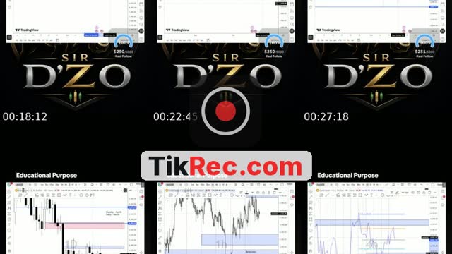 TikTok live: Trading Education by @sirdzo