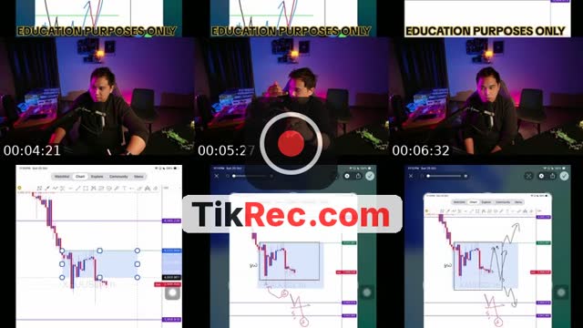 United States TikTok live: Lets Go LIVE! by @nabilguruforex